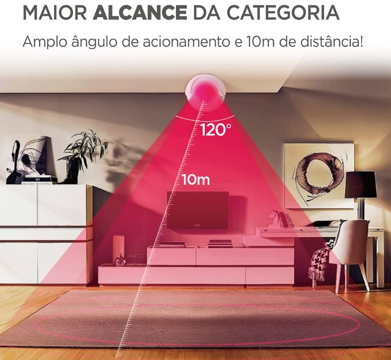 SENSOR DE MOVIMENTO E DETECTAÇÃO INTELIGENTE WIFI ELG